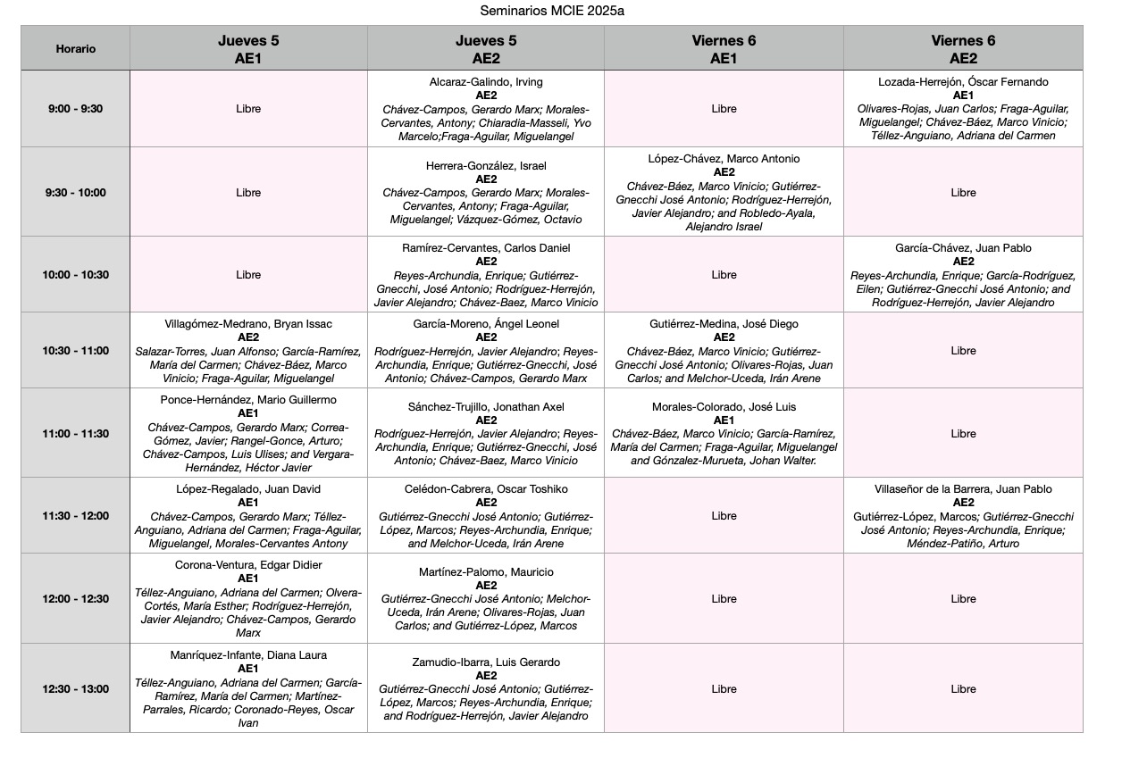 Seminarios horarios